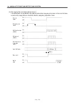 Preview for 401 page of Mitsubishi Electric MELSERVO MR-J3 A Series Instruction Manual