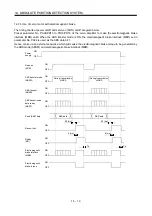 Preview for 404 page of Mitsubishi Electric MELSERVO MR-J3 A Series Instruction Manual