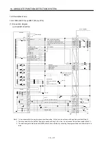 Preview for 406 page of Mitsubishi Electric MELSERVO MR-J3 A Series Instruction Manual