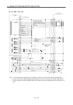 Preview for 407 page of Mitsubishi Electric MELSERVO MR-J3 A Series Instruction Manual