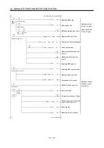 Preview for 413 page of Mitsubishi Electric MELSERVO MR-J3 A Series Instruction Manual