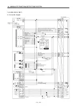 Preview for 418 page of Mitsubishi Electric MELSERVO MR-J3 A Series Instruction Manual