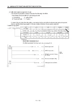 Preview for 421 page of Mitsubishi Electric MELSERVO MR-J3 A Series Instruction Manual