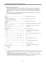 Preview for 428 page of Mitsubishi Electric MELSERVO MR-J3 A Series Instruction Manual