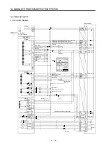 Preview for 431 page of Mitsubishi Electric MELSERVO MR-J3 A Series Instruction Manual