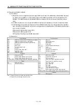 Preview for 433 page of Mitsubishi Electric MELSERVO MR-J3 A Series Instruction Manual