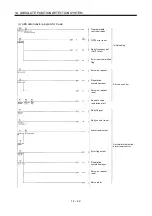 Preview for 434 page of Mitsubishi Electric MELSERVO MR-J3 A Series Instruction Manual