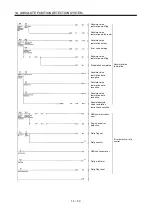 Preview for 435 page of Mitsubishi Electric MELSERVO MR-J3 A Series Instruction Manual