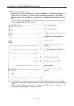 Preview for 437 page of Mitsubishi Electric MELSERVO MR-J3 A Series Instruction Manual