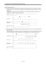 Preview for 441 page of Mitsubishi Electric MELSERVO MR-J3 A Series Instruction Manual