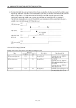 Preview for 442 page of Mitsubishi Electric MELSERVO MR-J3 A Series Instruction Manual