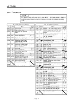 Preview for 448 page of Mitsubishi Electric MELSERVO MR-J3 A Series Instruction Manual