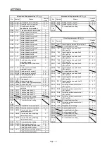 Preview for 449 page of Mitsubishi Electric MELSERVO MR-J3 A Series Instruction Manual