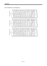 Preview for 450 page of Mitsubishi Electric MELSERVO MR-J3 A Series Instruction Manual