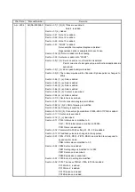 Preview for 455 page of Mitsubishi Electric MELSERVO MR-J3 A Series Instruction Manual