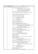 Preview for 456 page of Mitsubishi Electric MELSERVO MR-J3 A Series Instruction Manual