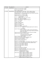 Preview for 457 page of Mitsubishi Electric MELSERVO MR-J3 A Series Instruction Manual