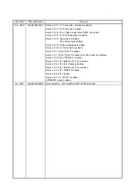 Preview for 459 page of Mitsubishi Electric MELSERVO MR-J3 A Series Instruction Manual