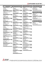 Preview for 460 page of Mitsubishi Electric MELSERVO MR-J3 A Series Instruction Manual