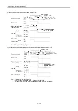 Preview for 153 page of Mitsubishi Electric MELSERVO MR-J3-xT Instruction Manual