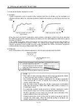 Preview for 314 page of Mitsubishi Electric MELSERVO MR-J3-xT Instruction Manual