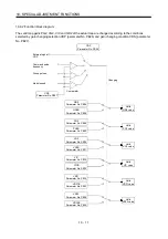 Preview for 319 page of Mitsubishi Electric MELSERVO MR-J3-xT Instruction Manual