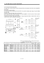 Preview for 404 page of Mitsubishi Electric MELSERVO MR-J3-xT Instruction Manual