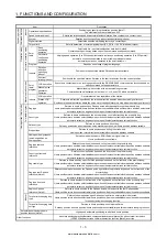 Предварительный просмотр 18 страницы Mitsubishi Electric MELSERVO MR-J4-03A6-RJ Instruction Manual