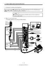 Предварительный просмотр 25 страницы Mitsubishi Electric MELSERVO MR-J4-03A6-RJ Instruction Manual