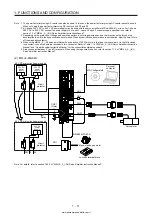 Предварительный просмотр 26 страницы Mitsubishi Electric MELSERVO MR-J4-03A6-RJ Instruction Manual