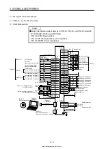 Предварительный просмотр 30 страницы Mitsubishi Electric MELSERVO MR-J4-03A6-RJ Instruction Manual