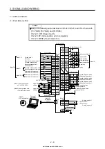 Предварительный просмотр 36 страницы Mitsubishi Electric MELSERVO MR-J4-03A6-RJ Instruction Manual