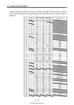 Предварительный просмотр 47 страницы Mitsubishi Electric MELSERVO MR-J4-03A6-RJ Instruction Manual