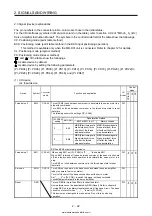 Предварительный просмотр 49 страницы Mitsubishi Electric MELSERVO MR-J4-03A6-RJ Instruction Manual