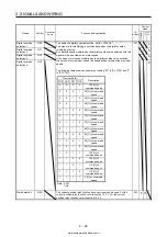 Предварительный просмотр 56 страницы Mitsubishi Electric MELSERVO MR-J4-03A6-RJ Instruction Manual