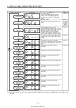 Предварительный просмотр 75 страницы Mitsubishi Electric MELSERVO MR-J4-03A6-RJ Instruction Manual