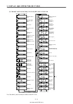 Предварительный просмотр 77 страницы Mitsubishi Electric MELSERVO MR-J4-03A6-RJ Instruction Manual