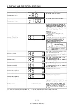 Предварительный просмотр 87 страницы Mitsubishi Electric MELSERVO MR-J4-03A6-RJ Instruction Manual