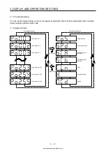 Предварительный просмотр 90 страницы Mitsubishi Electric MELSERVO MR-J4-03A6-RJ Instruction Manual