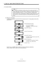 Предварительный просмотр 92 страницы Mitsubishi Electric MELSERVO MR-J4-03A6-RJ Instruction Manual