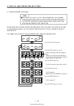 Предварительный просмотр 97 страницы Mitsubishi Electric MELSERVO MR-J4-03A6-RJ Instruction Manual