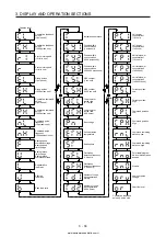 Предварительный просмотр 103 страницы Mitsubishi Electric MELSERVO MR-J4-03A6-RJ Instruction Manual