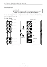 Предварительный просмотр 113 страницы Mitsubishi Electric MELSERVO MR-J4-03A6-RJ Instruction Manual