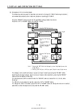 Предварительный просмотр 119 страницы Mitsubishi Electric MELSERVO MR-J4-03A6-RJ Instruction Manual