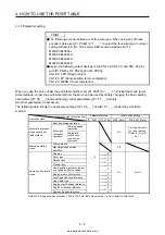 Предварительный просмотр 131 страницы Mitsubishi Electric MELSERVO MR-J4-03A6-RJ Instruction Manual