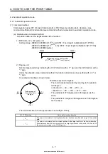 Предварительный просмотр 134 страницы Mitsubishi Electric MELSERVO MR-J4-03A6-RJ Instruction Manual