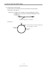 Предварительный просмотр 137 страницы Mitsubishi Electric MELSERVO MR-J4-03A6-RJ Instruction Manual