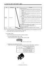 Предварительный просмотр 140 страницы Mitsubishi Electric MELSERVO MR-J4-03A6-RJ Instruction Manual