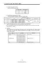 Предварительный просмотр 141 страницы Mitsubishi Electric MELSERVO MR-J4-03A6-RJ Instruction Manual