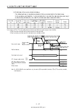 Предварительный просмотр 148 страницы Mitsubishi Electric MELSERVO MR-J4-03A6-RJ Instruction Manual